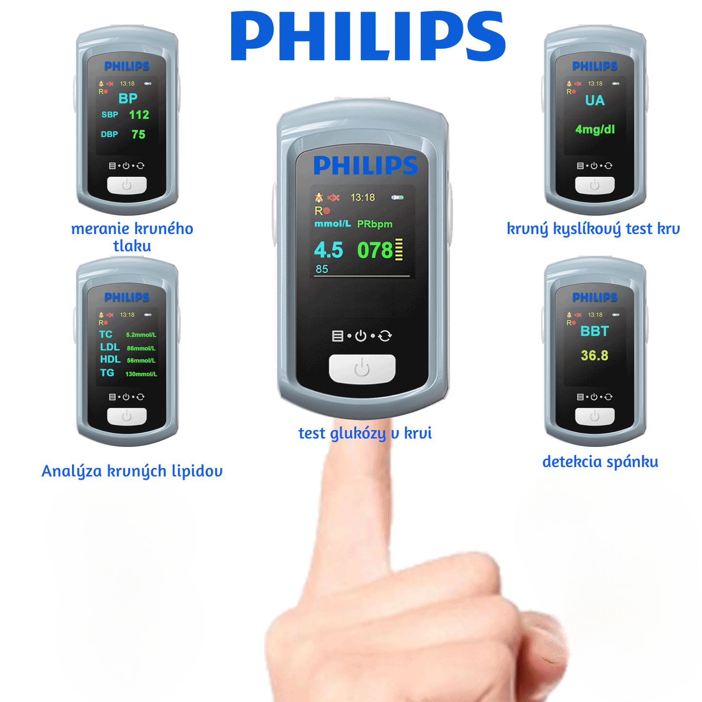 Neinvazívny laserový glukomer Philips 2025, bez potreby odberu krvi